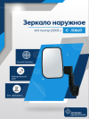 УАЗ Хантер (2003-) левое