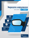 21214 Нива (2004-) левое, антиблик, механический привод